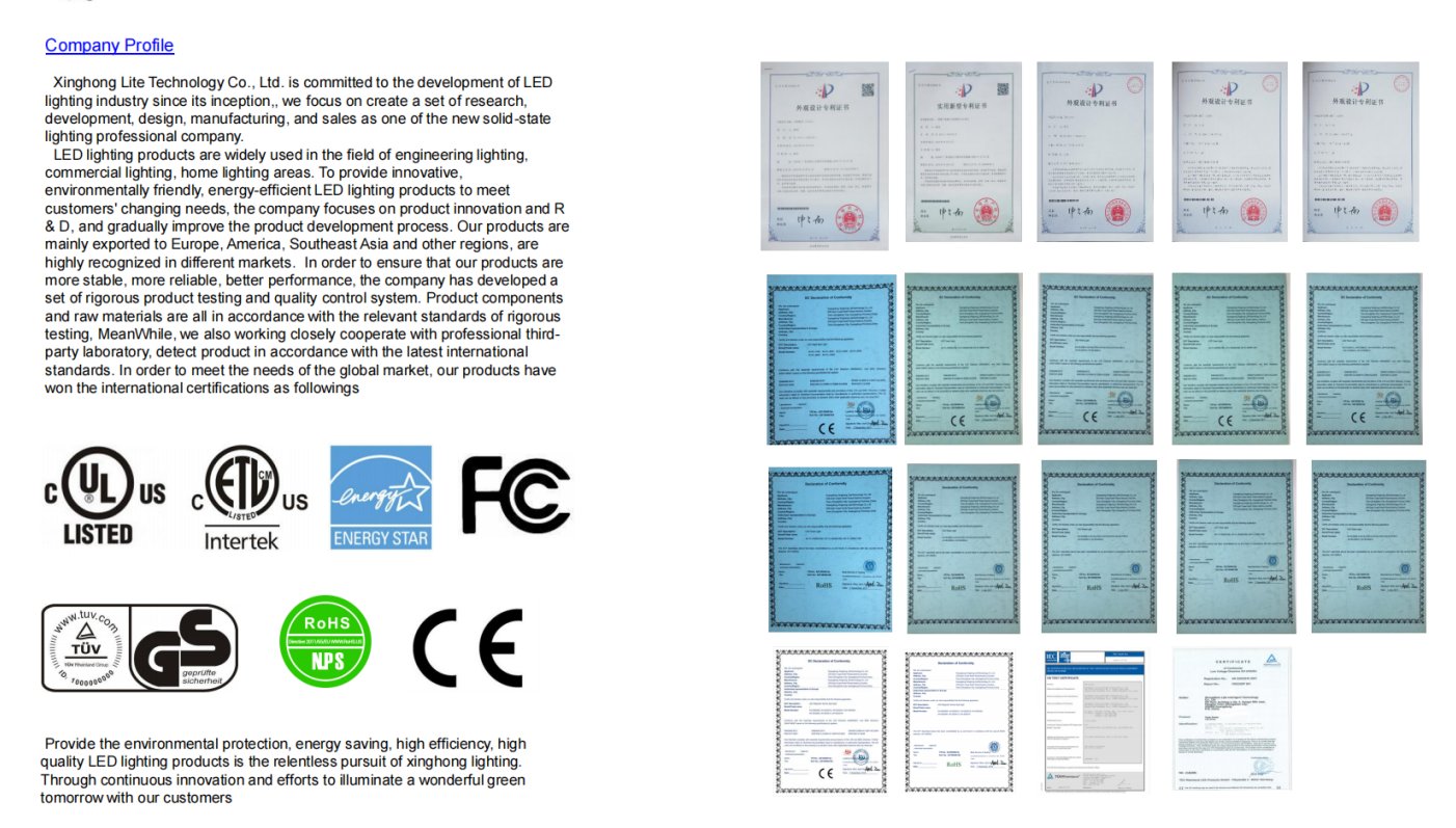 LED lighting certification documents overview