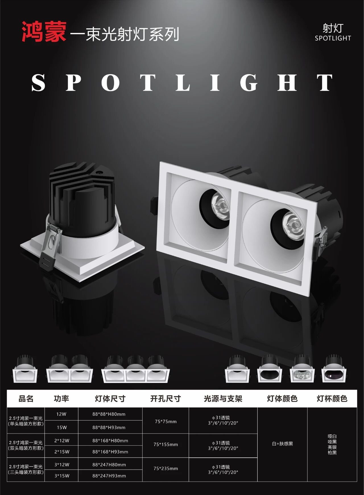LED Panel Light - Image 4